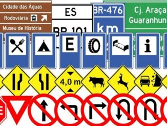 Conhecendo Placas de Sinalização