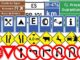 Conhecendo Placas de Sinalização