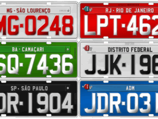 Placas de Automóvel Existentes no Brasil